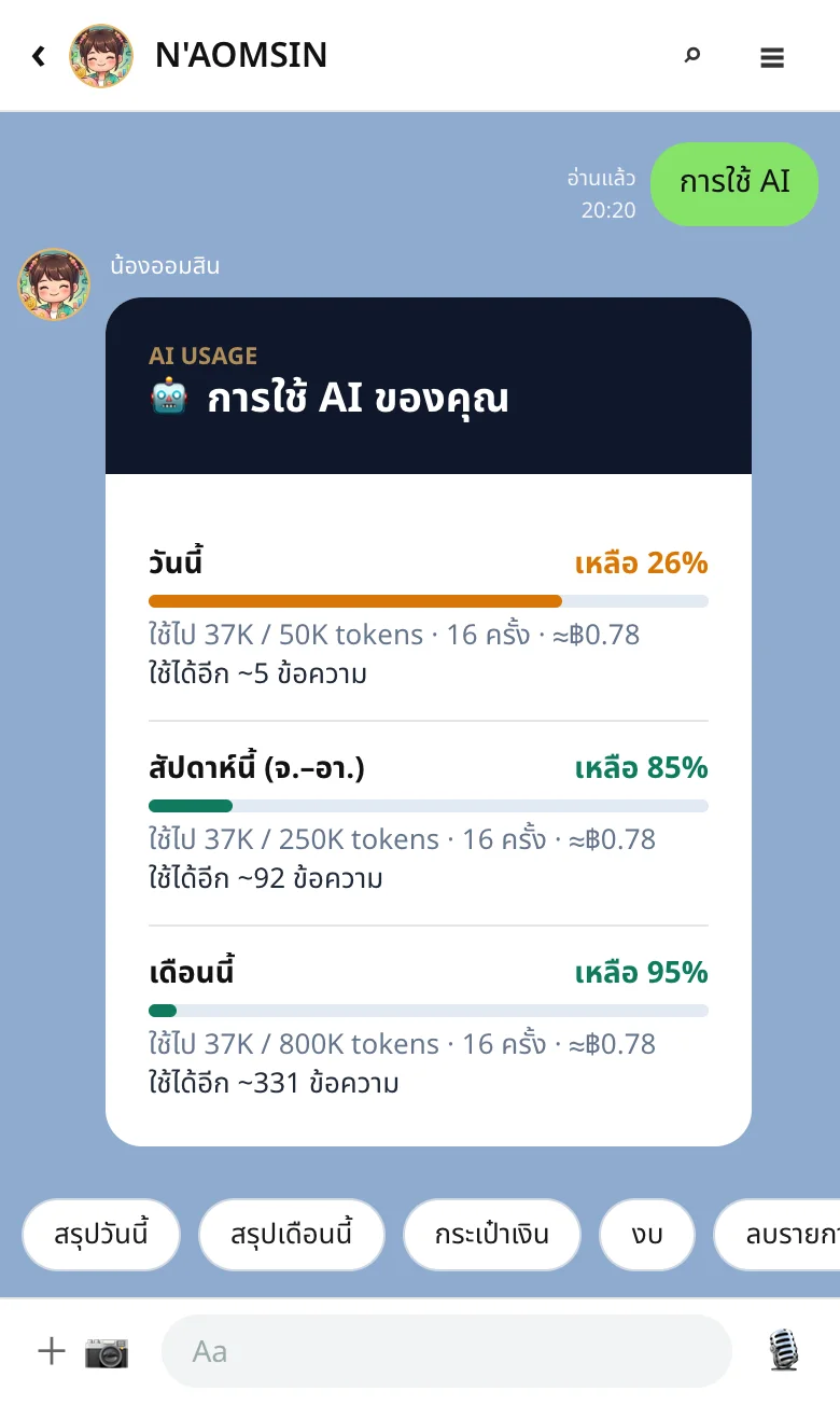 บัญชีและความปลอดภัย: โควตาการใช้ AI